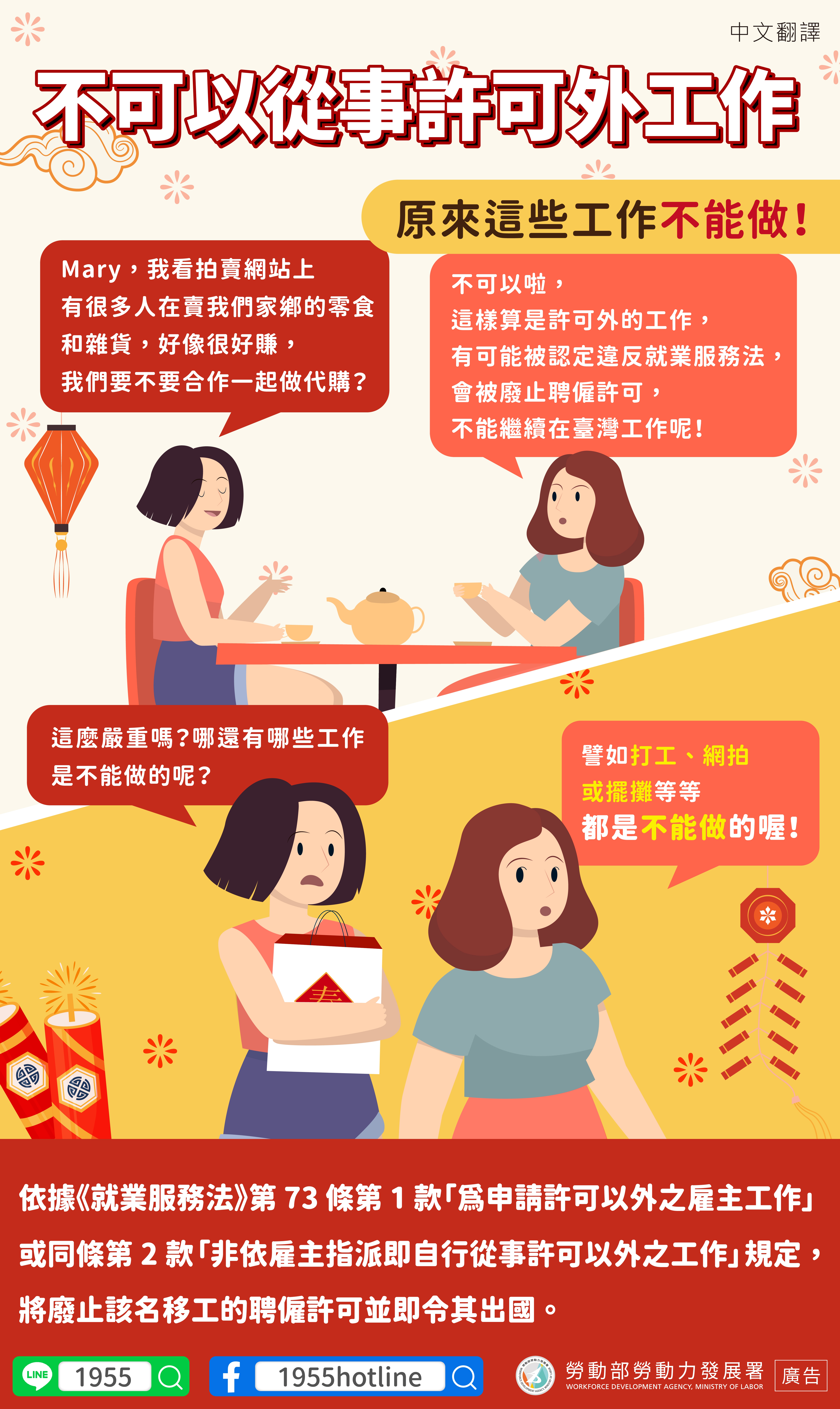 建築工程師在工作現場審查藍圖。