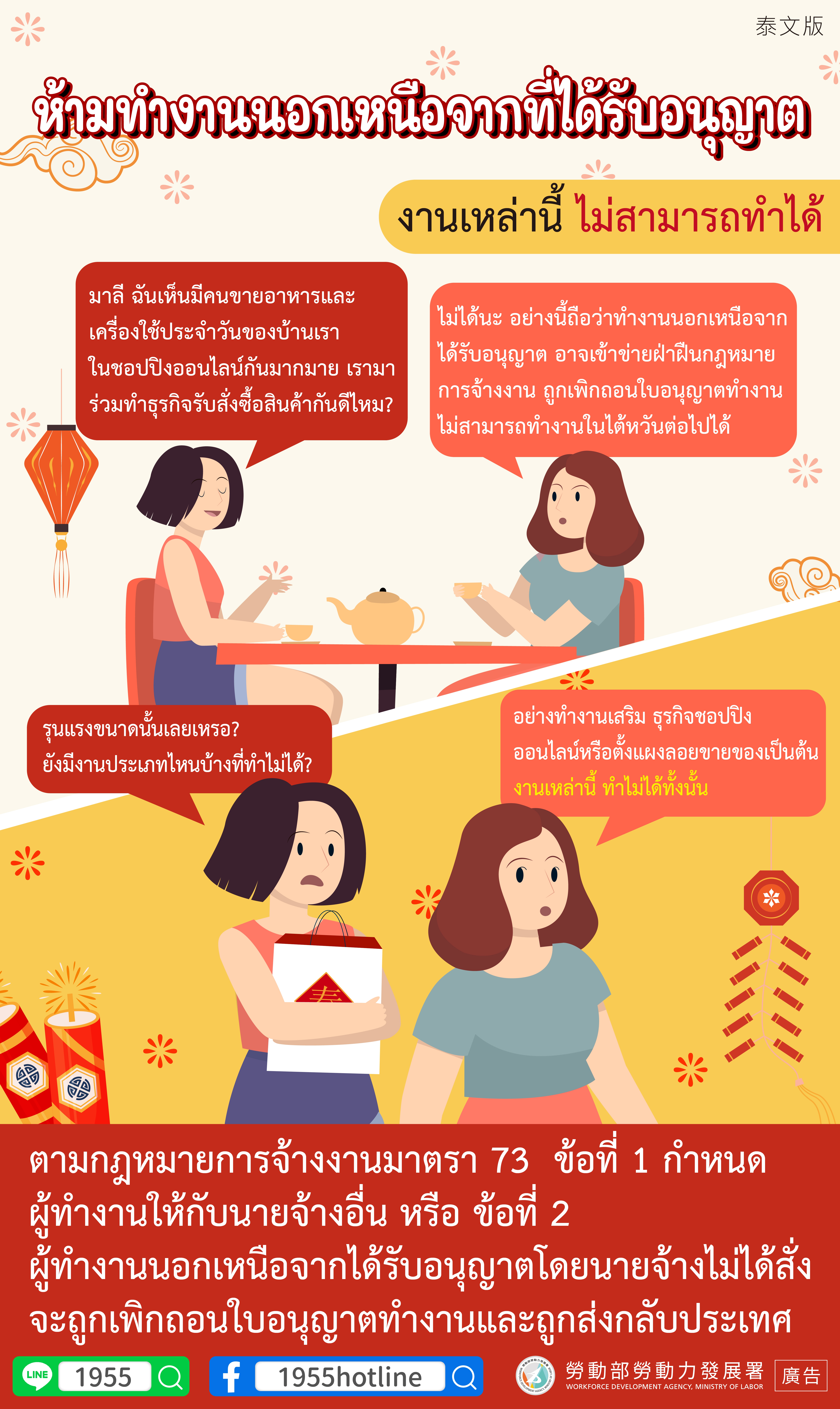 建築工程師在工作現場審查藍圖。