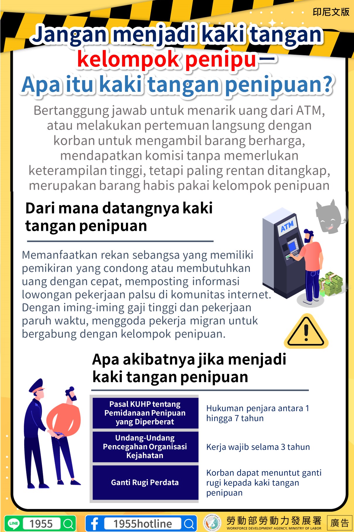 資訊圖表：不要成為詐騙犯的幫兇。了解 ATM 欺詐及其後果。