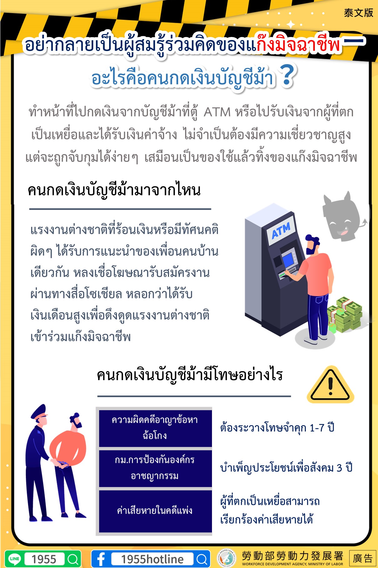 資訊圖：不要成為詐欺的幫兇。了解錢騾騙局及其處罰。
