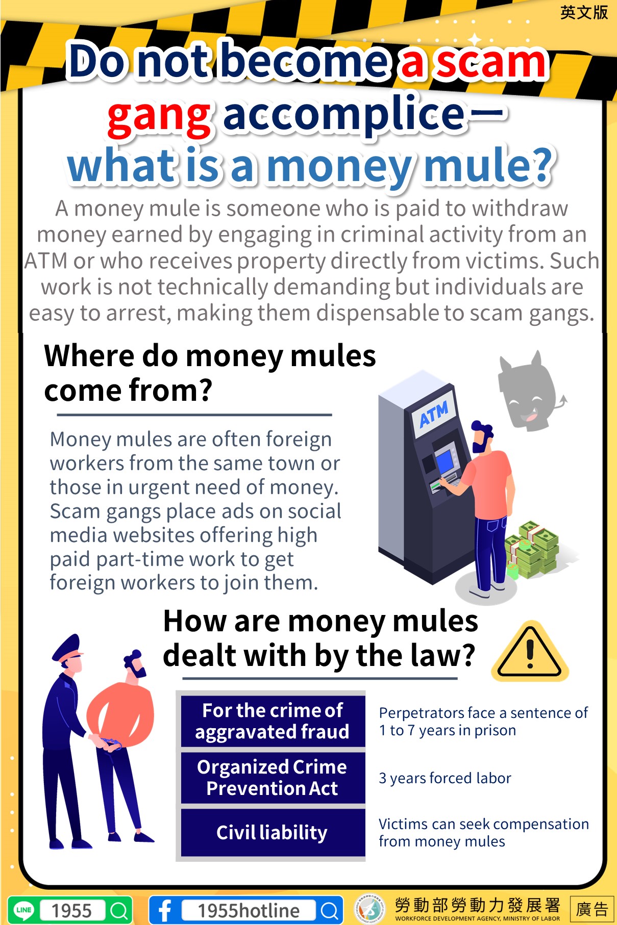 資訊圖表：什麼是「錢騾」？ 了解如何避免成為詐騙幫兇。 包括法律後果。