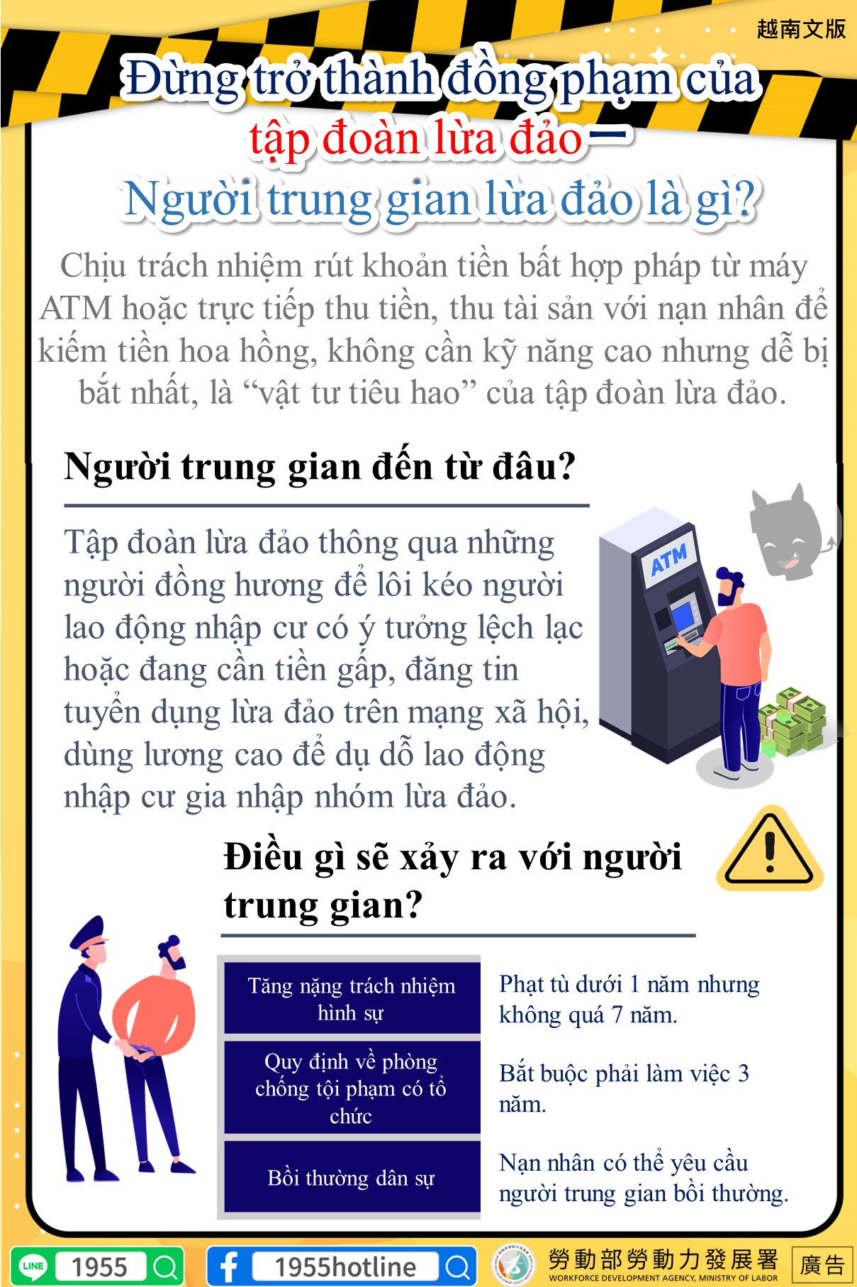 資訊圖表：不要成為詐欺的幫兇；了解錢騾騙局及其後果。