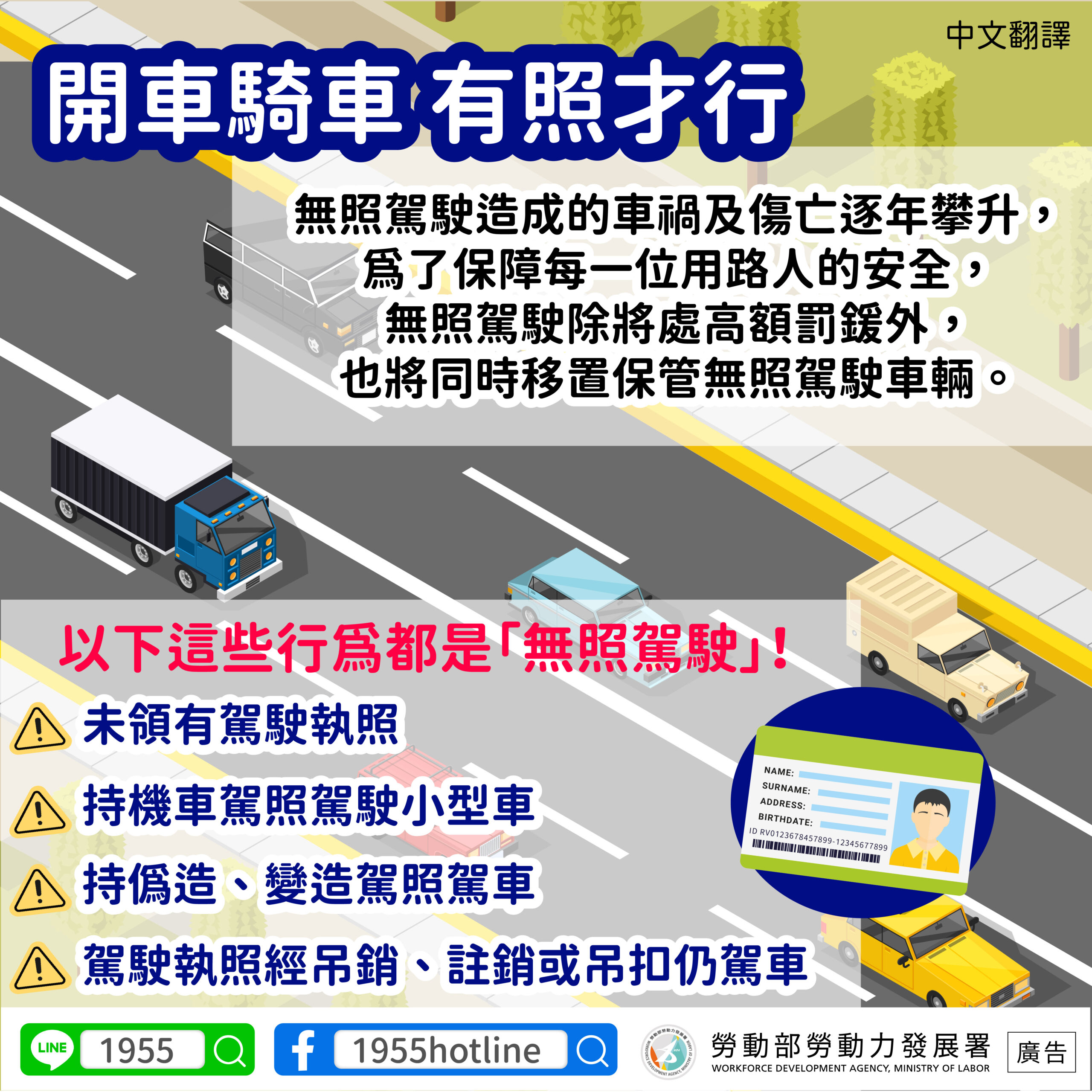 資訊圖表：無證駕駛是違法的。 避免受到處罰；拿到你的執照。 #無照駕駛