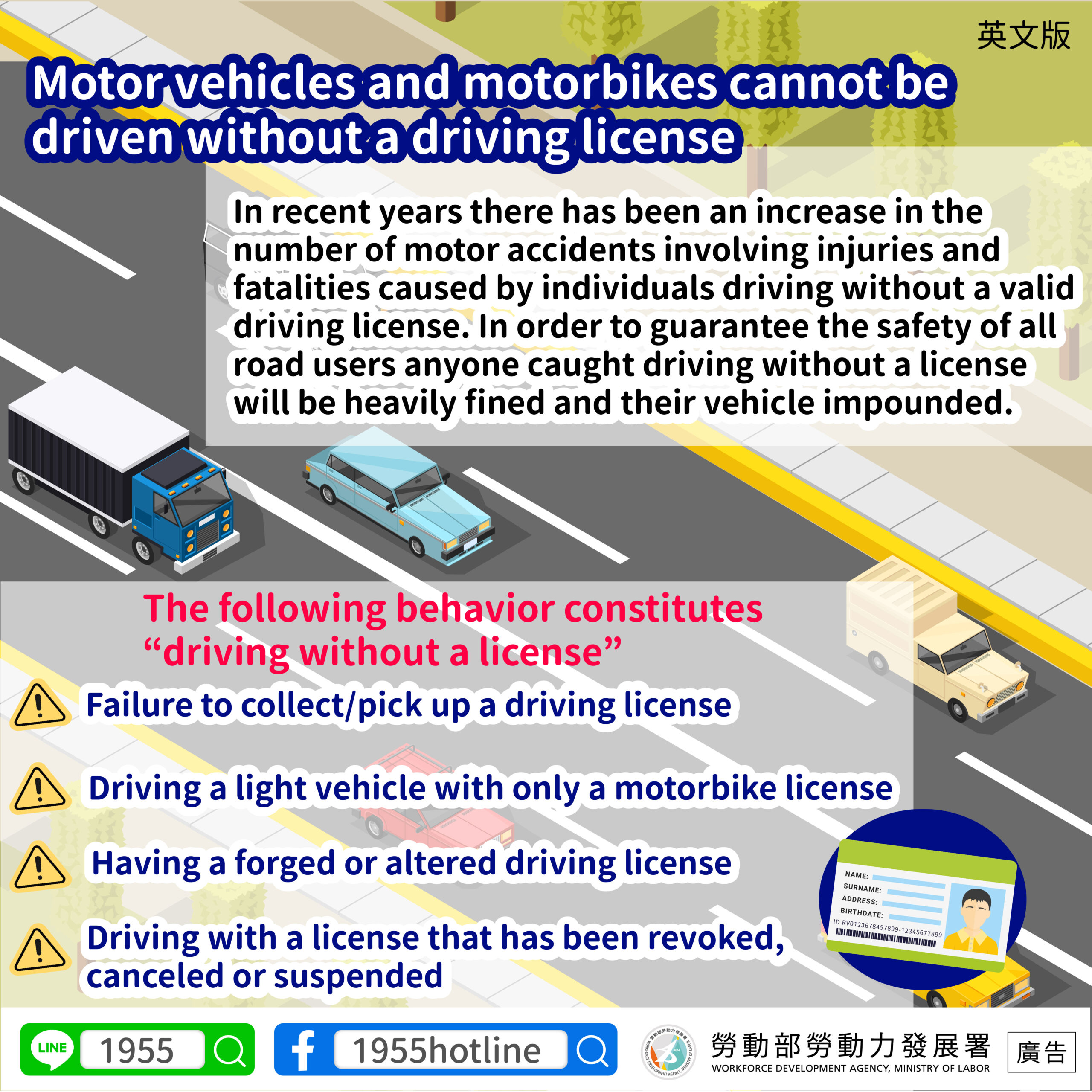 資訊圖表：無證駕駛是違法的。 高額罰款和扣押。 撥打1955或1955熱線。