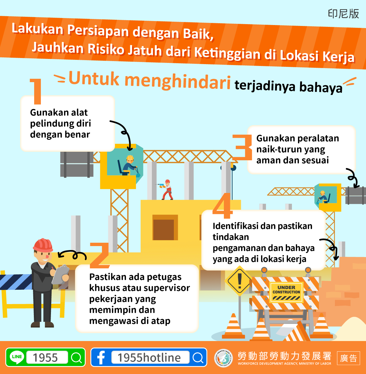 資訊圖表：防止工作時從高處墜落。 關鍵步驟包括使用安全設備和識別危險。
