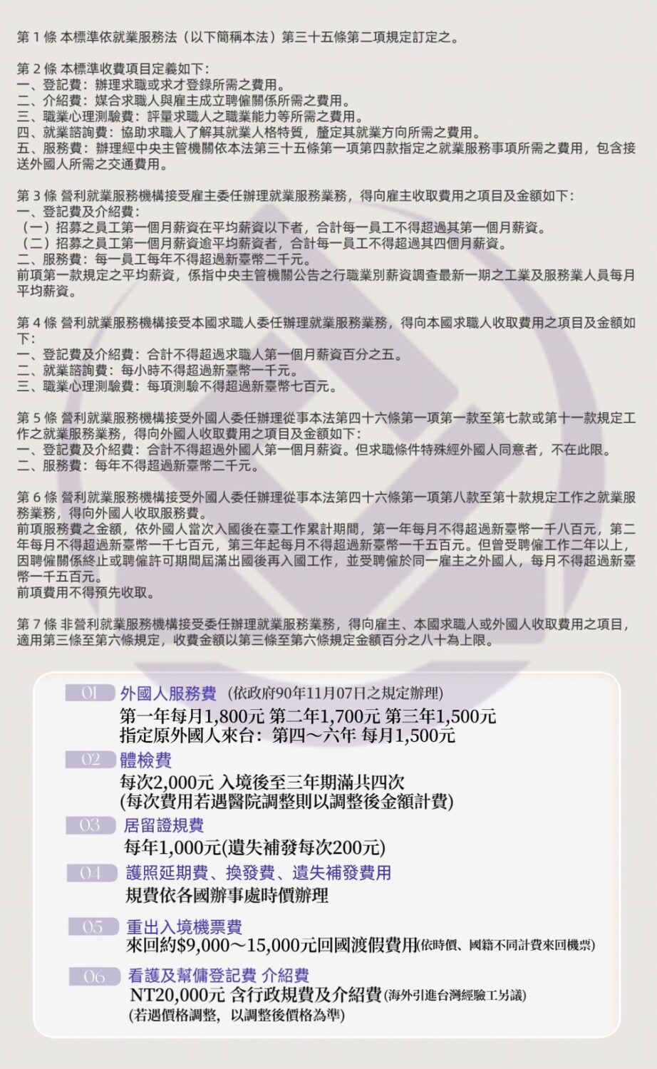 外勞仲介收費明細。