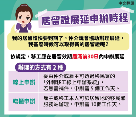 資訊圖表：台灣外籍勞工簽證續約流程。 顯示線上和麵對面選項。