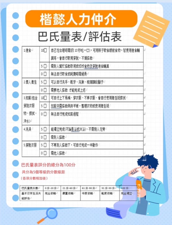 Barthel指數中文評評表，用於評估老年人照護或失能評估的自我照顧能力。 對護理人員和保健專業人員有用。