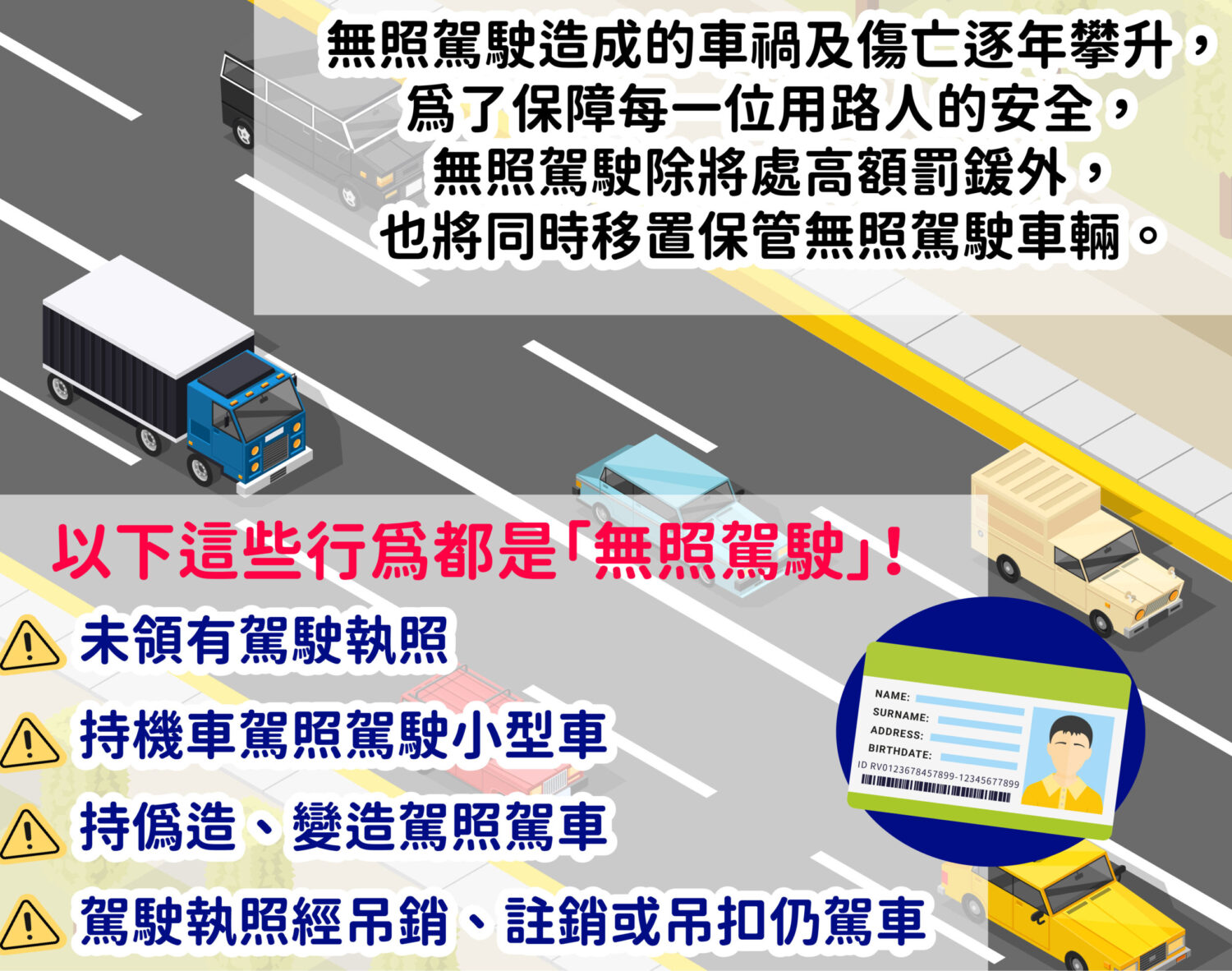 資訊圖表：無證駕駛是違法的。 避免受到處罰；拿到你的執照。 #無照駕駛