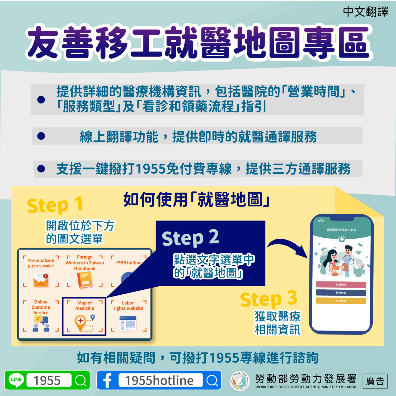 中文醫療轉診服務資訊圖，重點介紹步驟和聯絡信息，簡化醫療保健流程，就像人力仲介一樣。