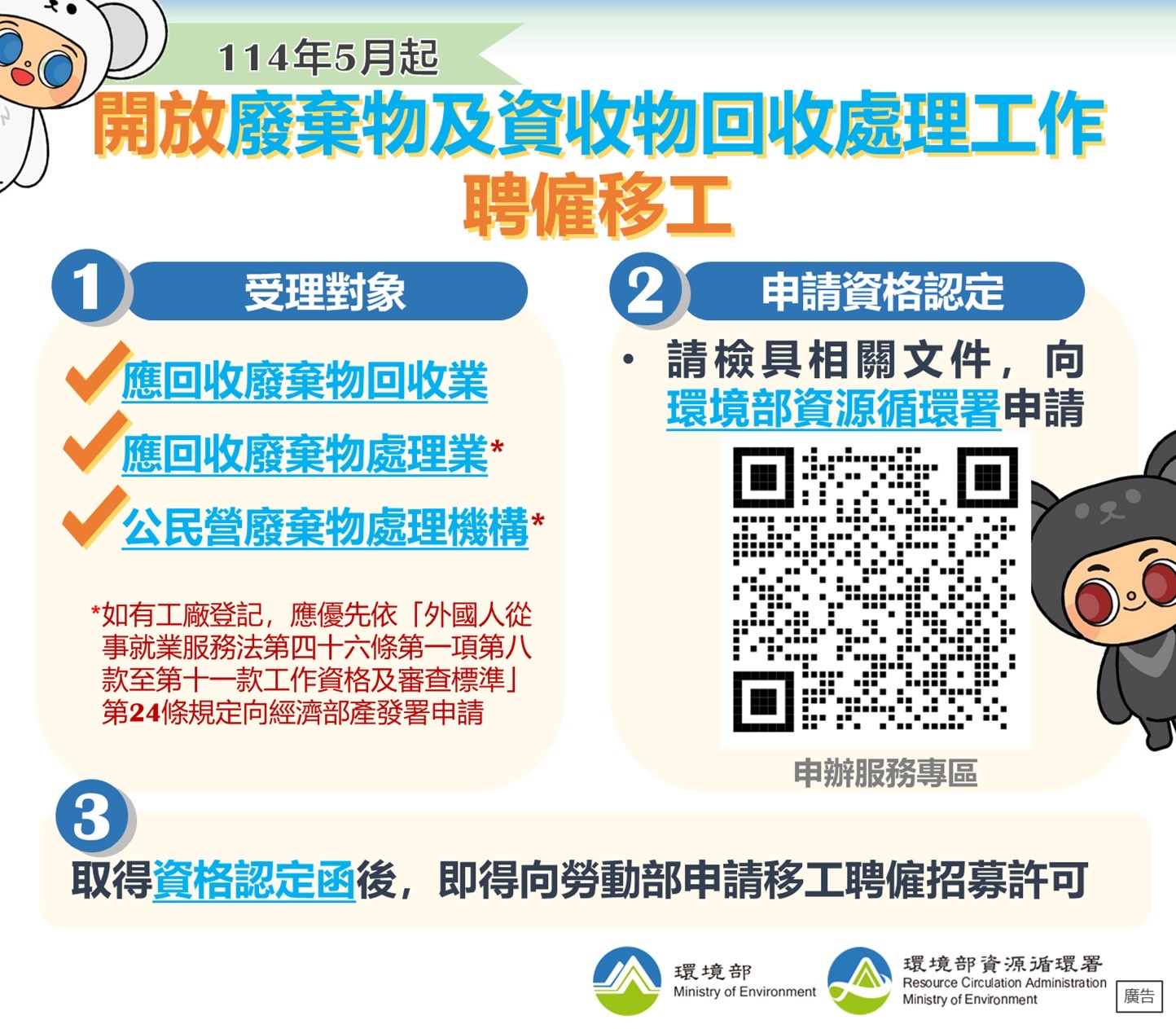 台灣資訊圖表：僱用外籍勞工進行廢棄物回收。 申請資格認定、聘用移工
