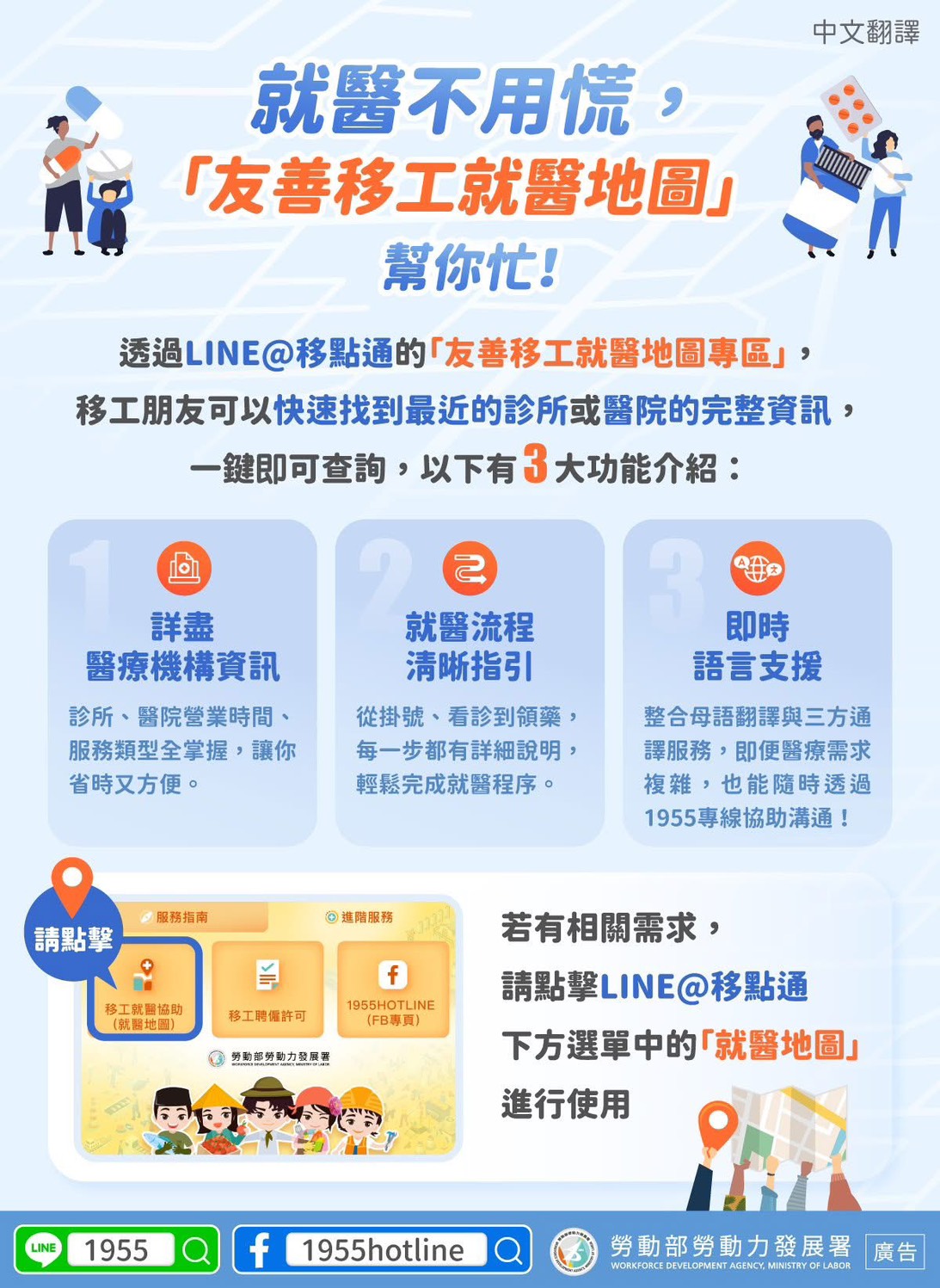 資訊圖表：友善的移工醫療保健地圖，顯示診所搜尋、流程指導和多語言支援等功能。