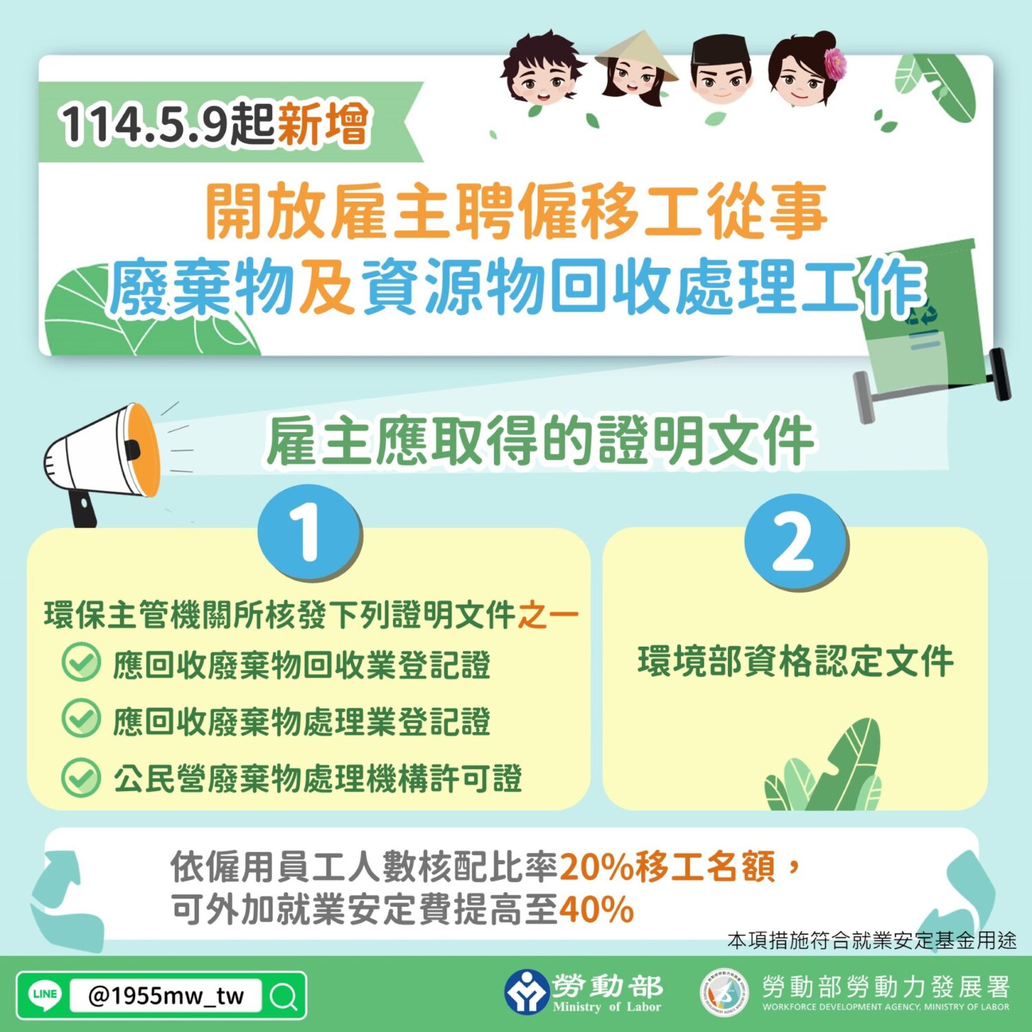 資訊圖表：台灣允許外籍勞工從事廢棄物回收的新政策。關鍵資訊包括所需文件和增加的工人配額。