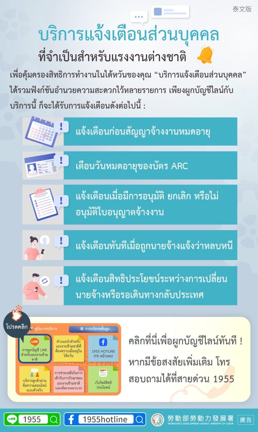 中文資訊圖表：針對台灣移工的重要通知，包括合約到期提醒和 ARC 續約警報。