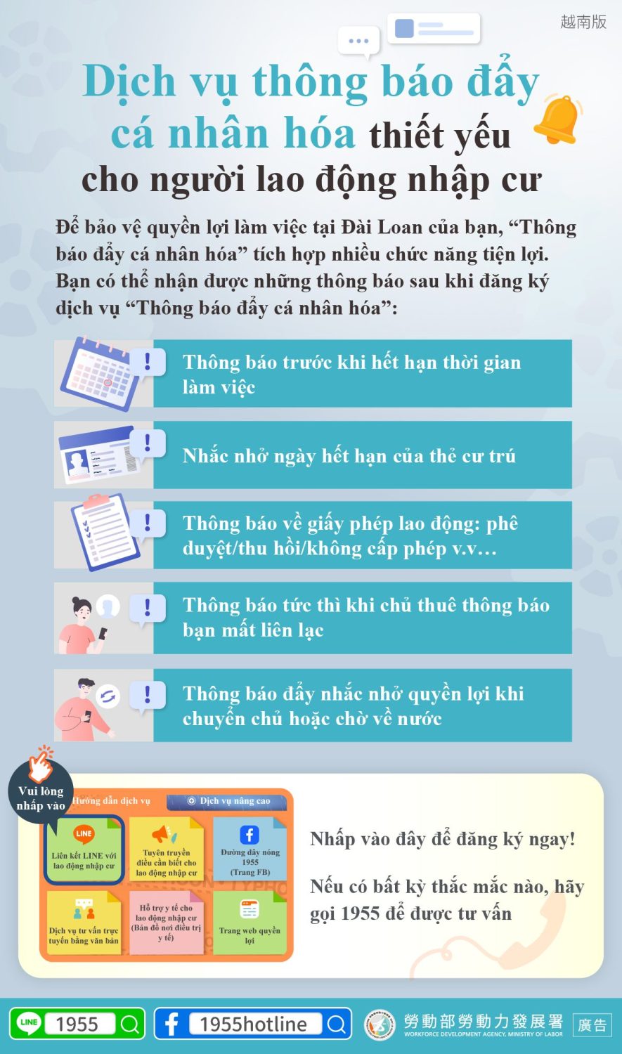 資訊圖表：台灣移工自動匯票服務