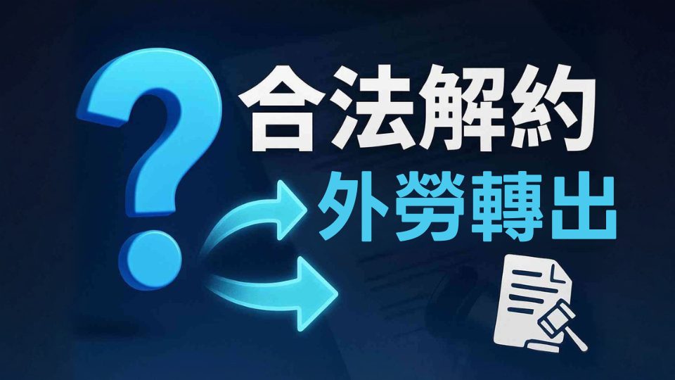 外勞合法解約與轉出流程示意圖，包含問號、箭頭、文件與法槌。