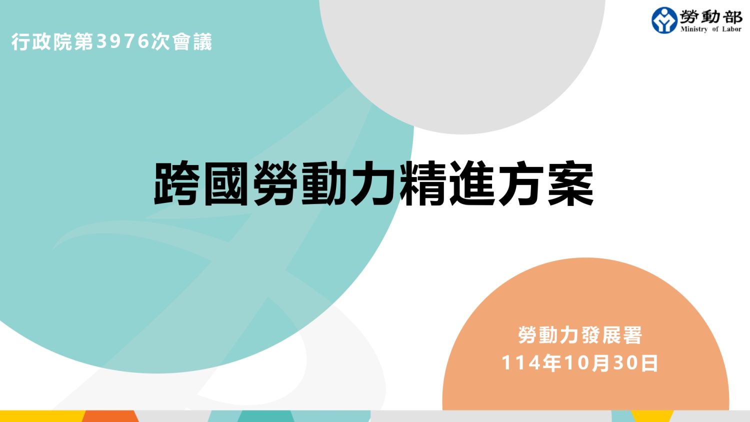 「跨國勞動力精進方案」簡報封面，行政院第3976次會議，勞動部勞動力發展署，114年10月30日。