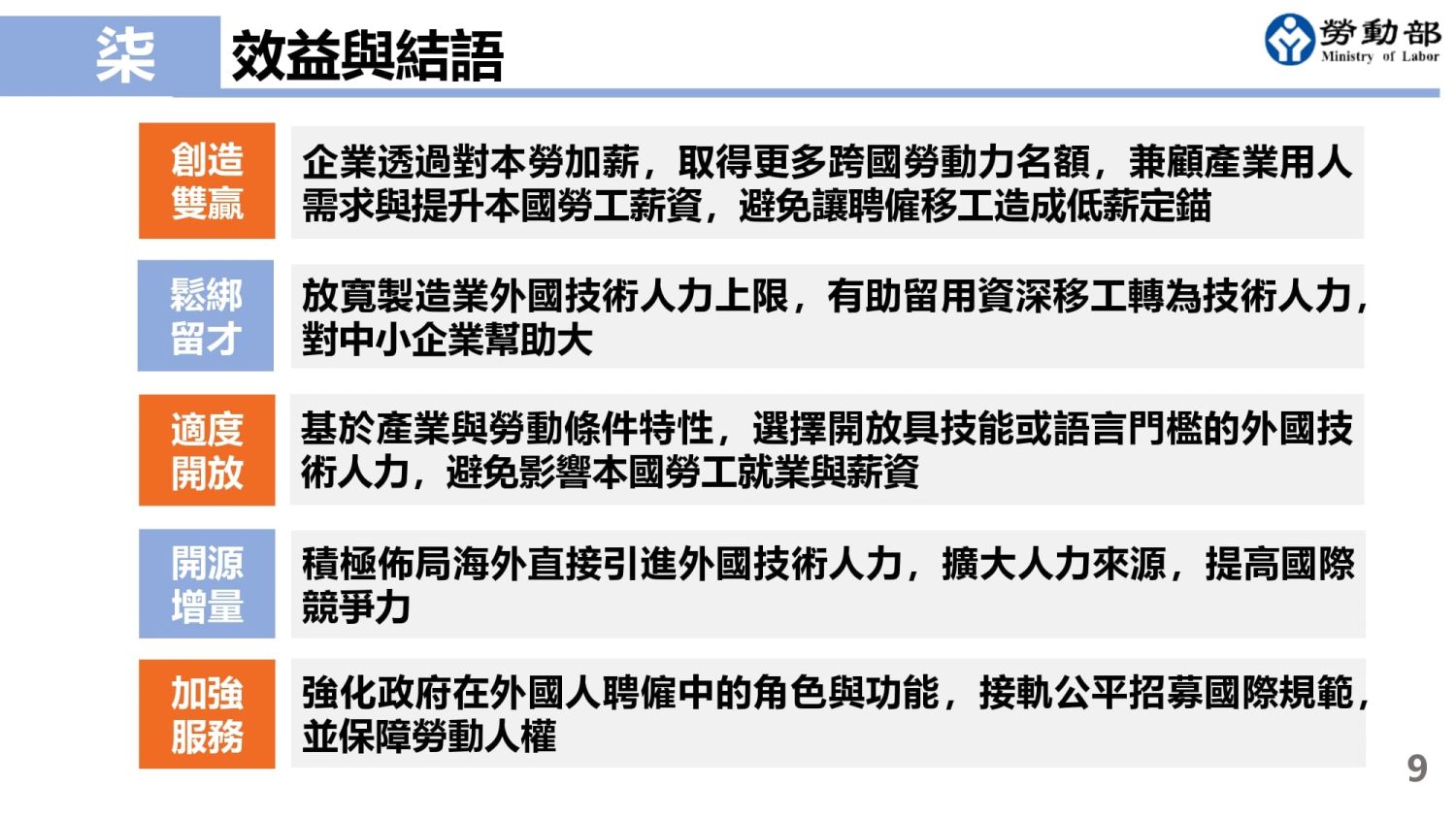 跨國勞動力精進方案效益結語：創造雙贏、鬆綁留才、適度開放、開源增量、加強服務。