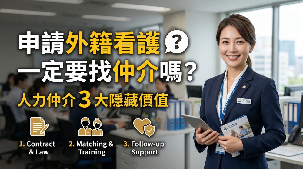 申請外籍看護一定要找仲介嗎？圖片展示了人力仲介的三大隱藏價值：合約法律、配對培訓和後續支援。
