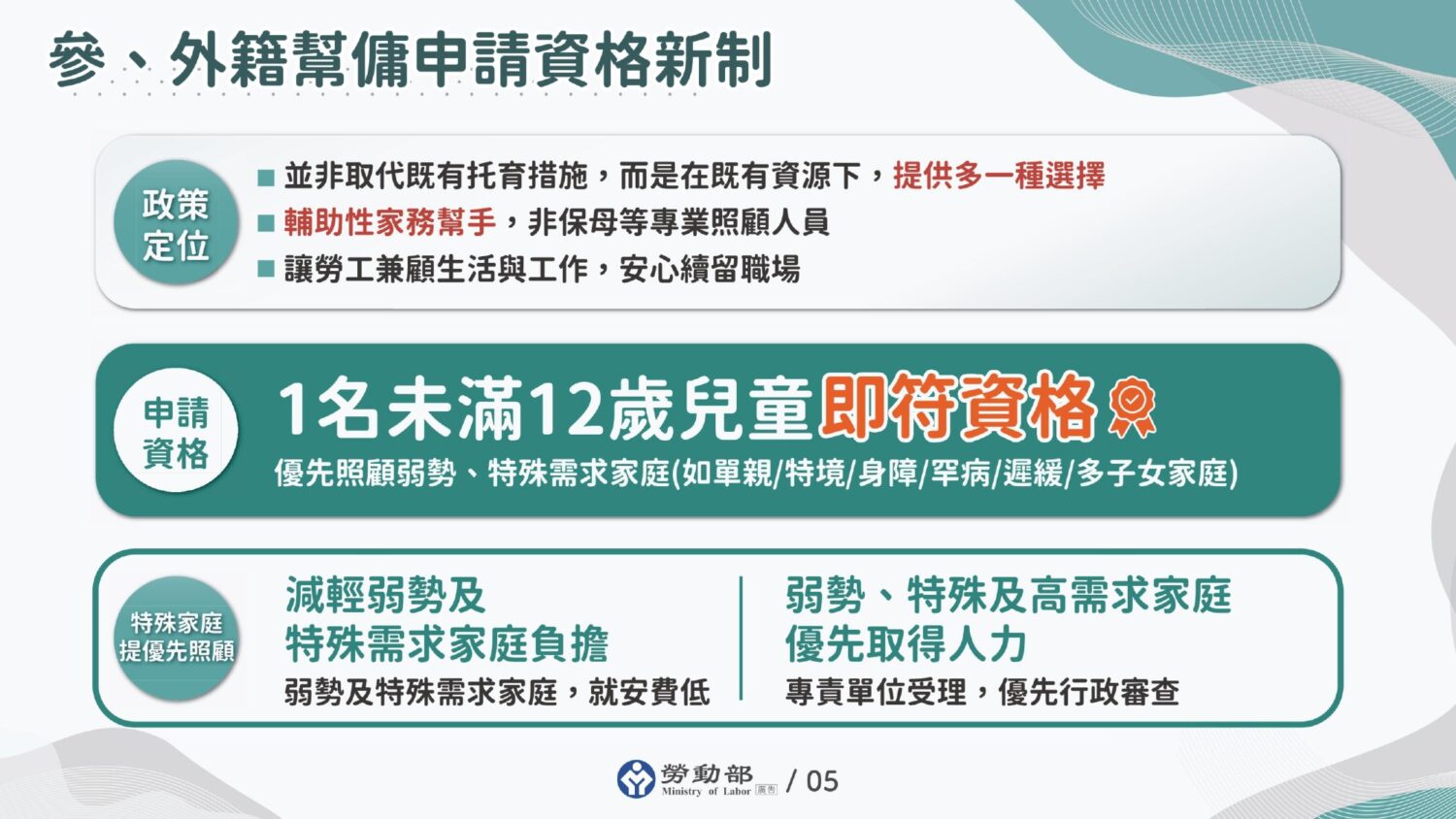 【115年新制】外籍幫傭申請資格放寬：1名未滿12歲兒童即可申請，優先照顧弱勢、特殊需求家庭。